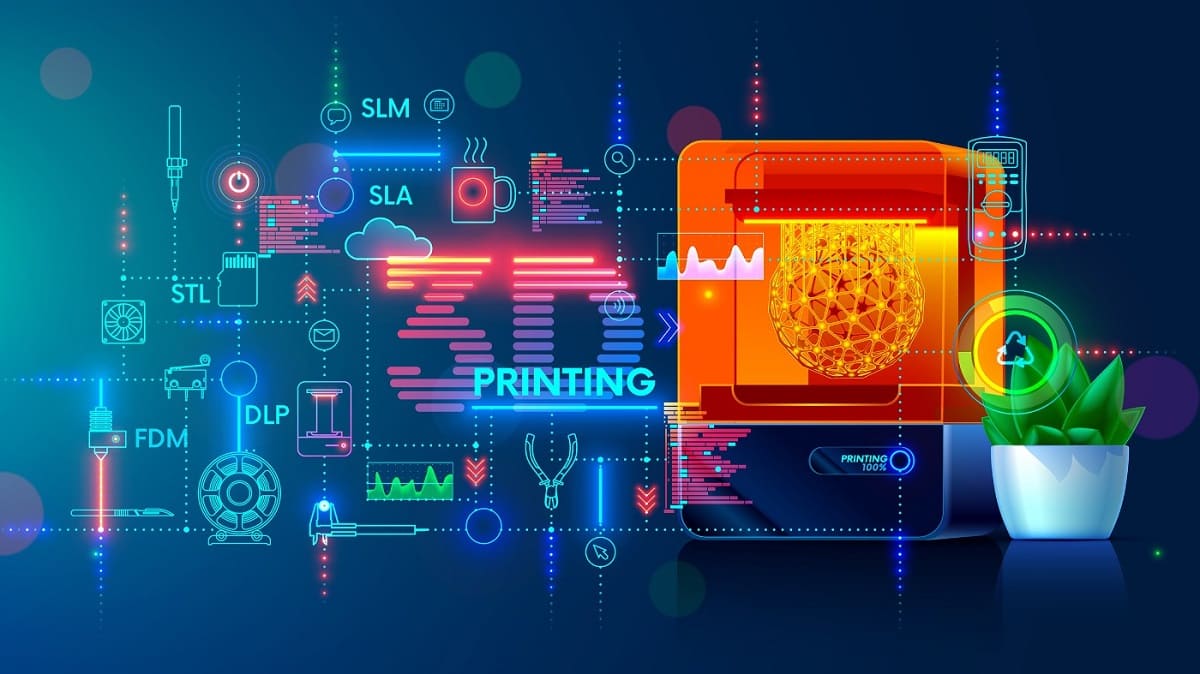 ุญุงูุฉ ูุขูุงู ุชูููุงุช ุงูุทุจุงุนุฉ ุซูุงุซูุฉ ุงูุฃุจุนุงุฏ